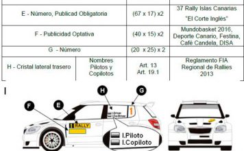 verificaciones técnicas en un rally