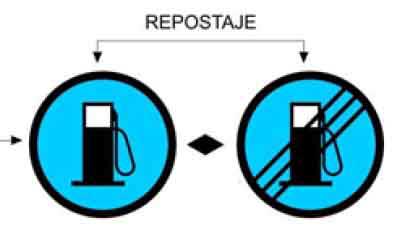 Zona Repostaje