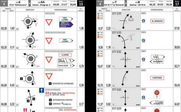 Libro de Ruta - Road-book copiloto